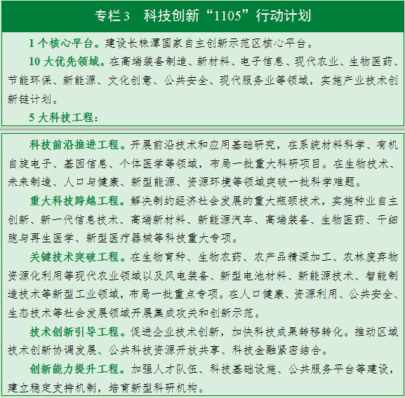 http://www.hunan.gov.cn/zw/hnyw/zwdt/201604/W020160425347669015734.jpg