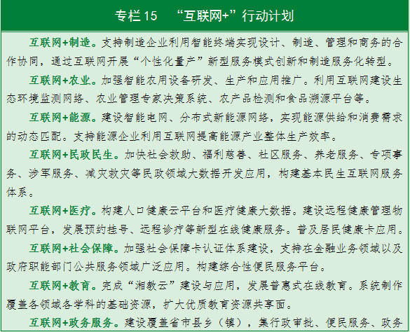 http://www.hunan.gov.cn/zw/hnyw/zwdt/201604/W020160425347669086165.jpg