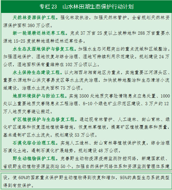 http://www.hunan.gov.cn/zw/hnyw/zwdt/201604/W020160425347669142661.jpg