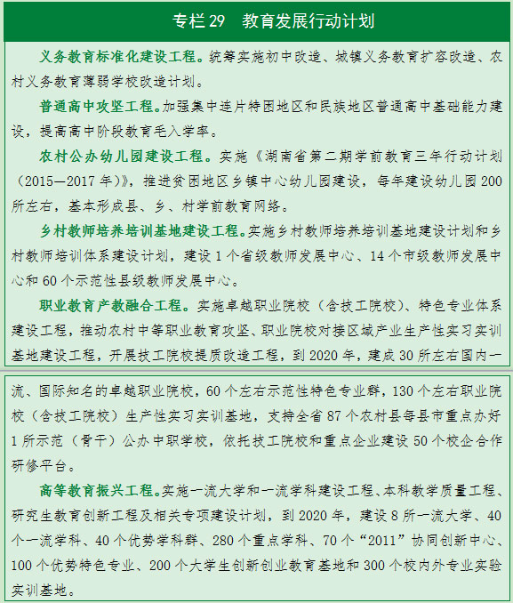 http://www.hunan.gov.cn/zw/hnyw/zwdt/201604/W020160425347669199695.jpg